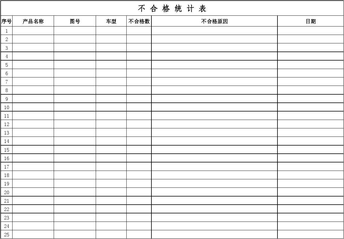 东莞市各镇大量过期食品报废销毁公司目录2022已更新/销毁推荐
